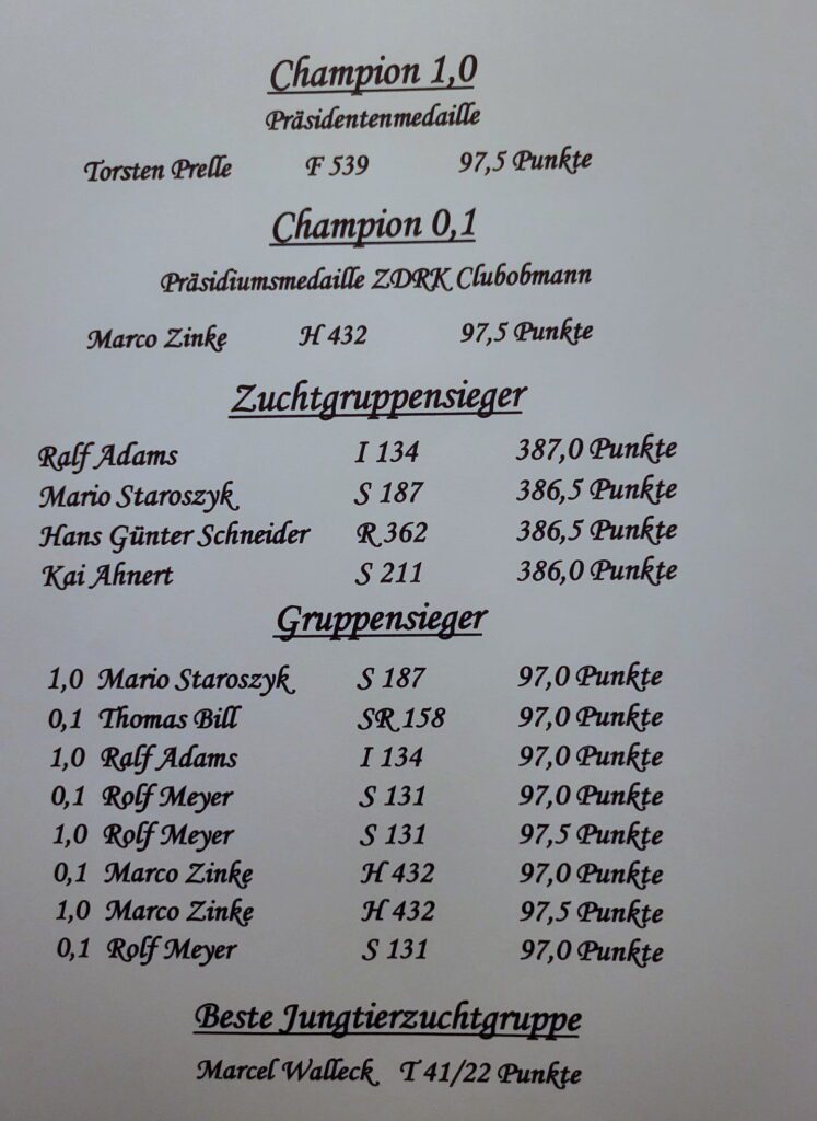 30. Thüringer-, Sallander- und Separator-Club-Vergleichsschau mit 18. Weißgrannen-Club-Vergleichsschau 2025 in Grünberg/Stangenrod, Siegerlisten (1)