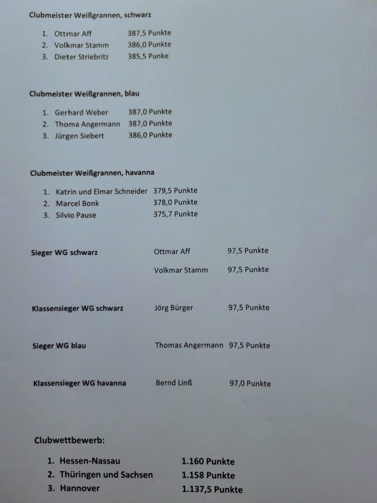 30. Thüringer-, Sallander- und Separator-Club-Vergleichsschau mit 18. Weißgrannen-Club-Vergleichsschau 2025 in Grünberg/Stangenrod, Siegerlisten (5)