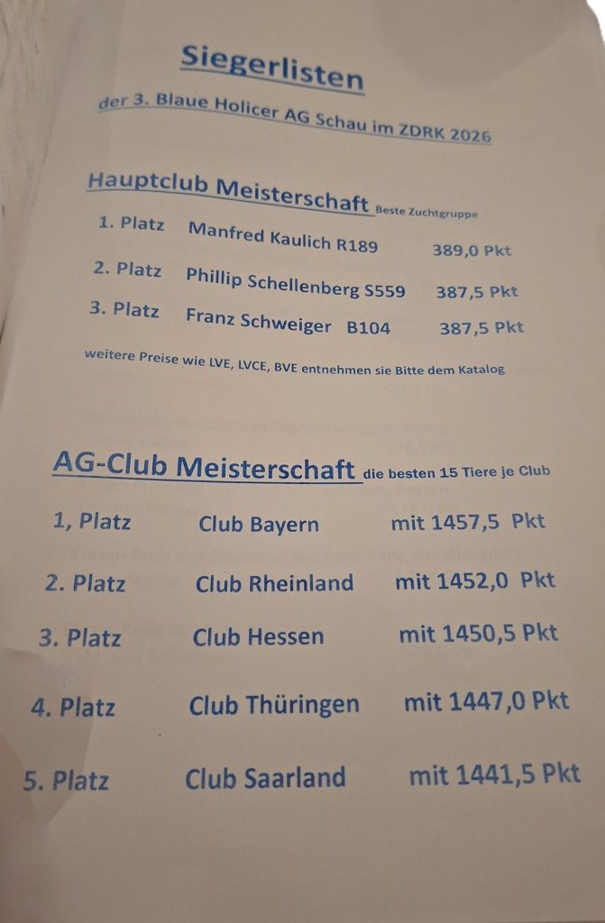 3. Blaue-Holicer-Club-Vergleichsschau 2026 in Erding, Siegerlisten (1)
